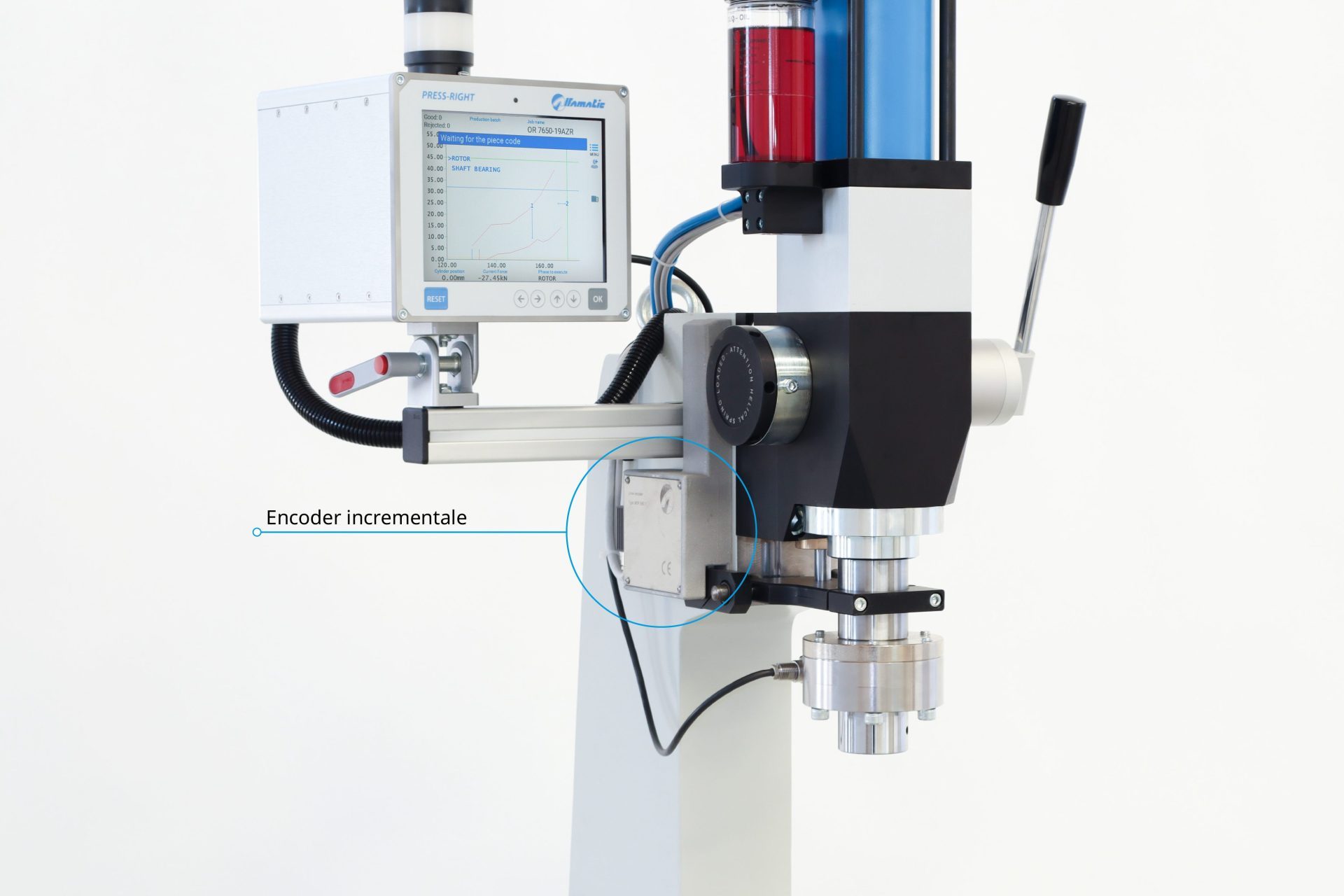 Encoder incrementale - Alfamatic